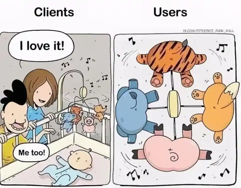 clients vs users, who's who